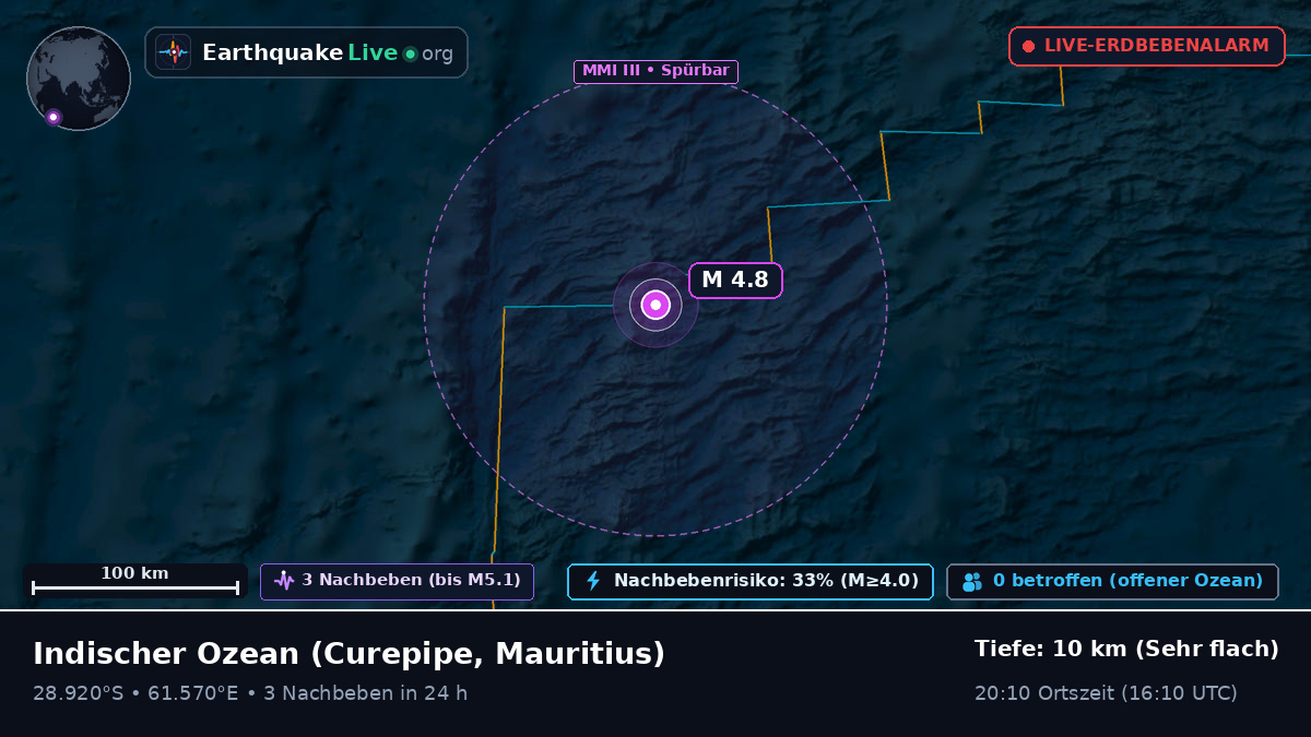 Indischer Ozean (Mauritius)