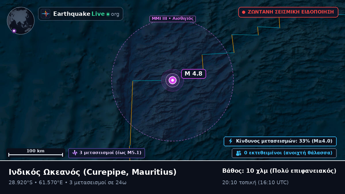 Ινδικός Ωκεανός (Mauritius)