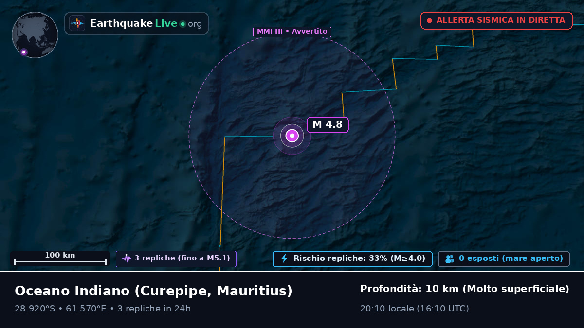 Oceano Indiano (Mauritius)