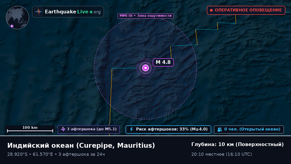Индийский океан (Mauritius)