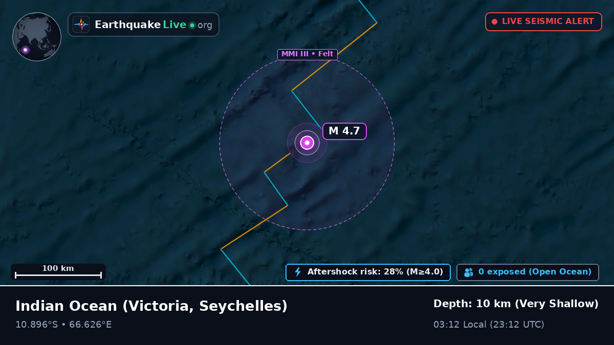Indian Ocean (Seychelles)