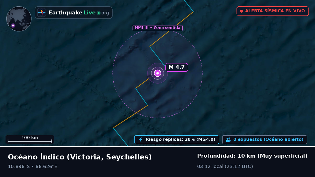Océano Índico (Seychelles)