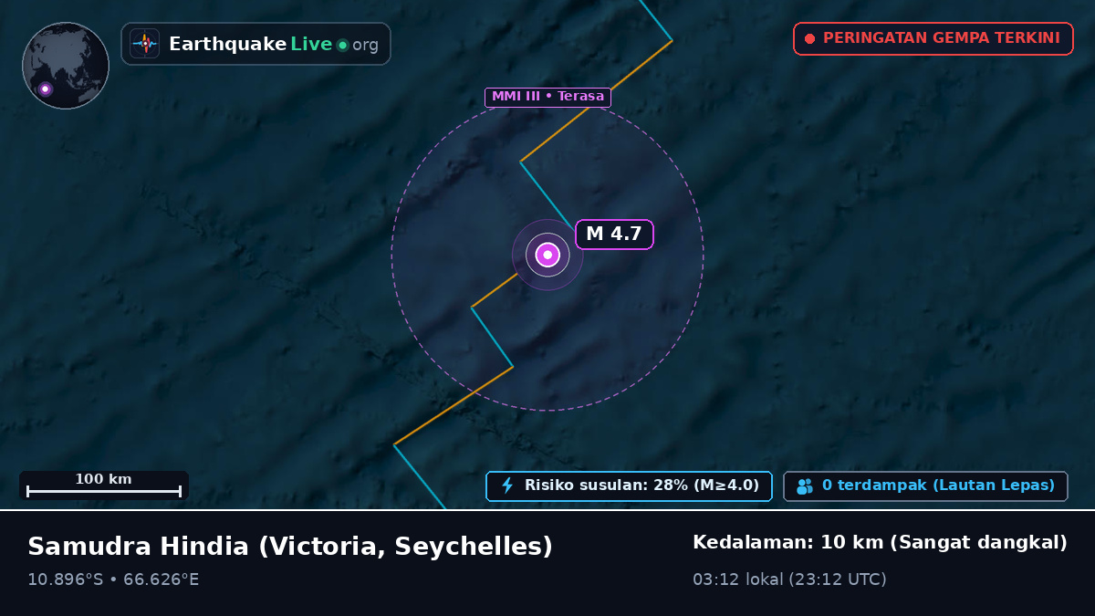 Samudra Hindia (Seychelles)