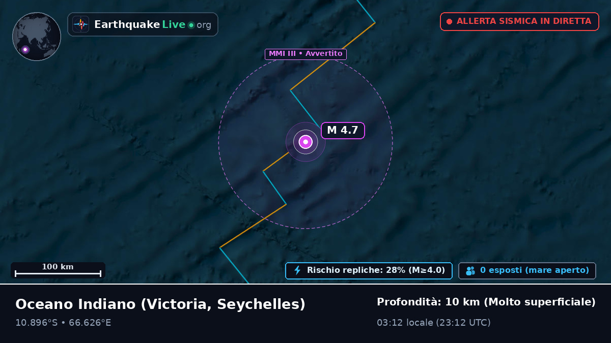 Oceano Indiano (Seychelles)