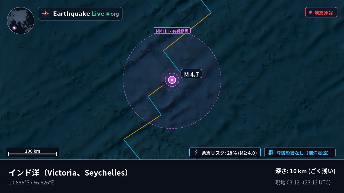 インド洋 (Seychelles)
