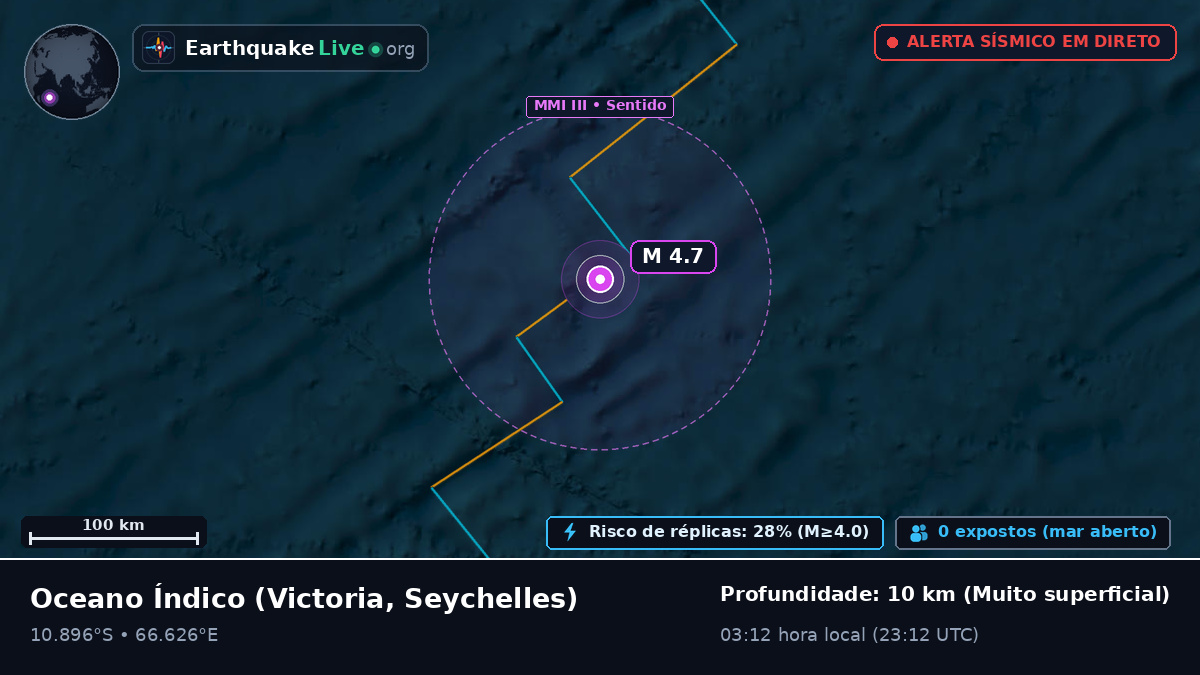 Oceano Índico (Seychelles)