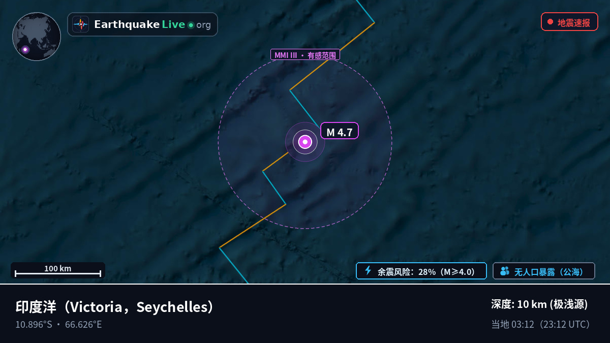 印度洋 (Seychelles)