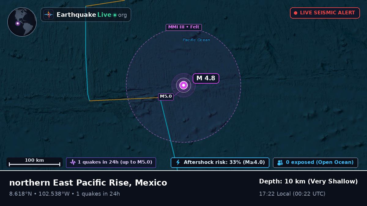 North Pacific Ocean (Mexico)