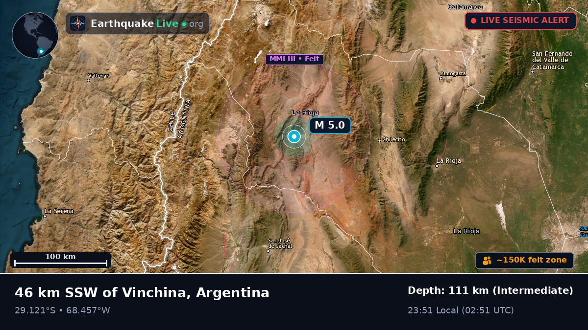 La Rioja, Argentina