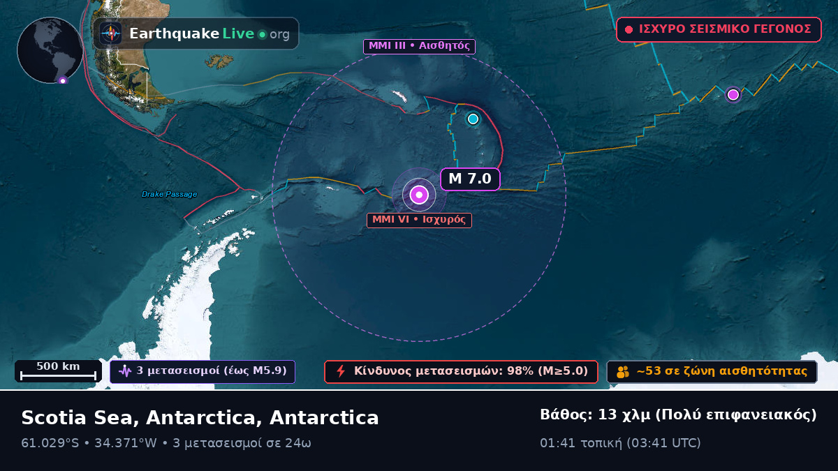 Νότιος Ωκεανός (Antarctica)