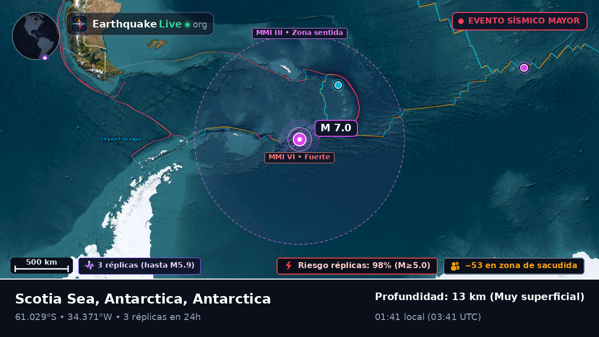 Océano Antártico (Antarctica)