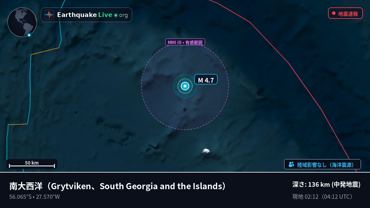 南大西洋 (South Georgia and the Islands)