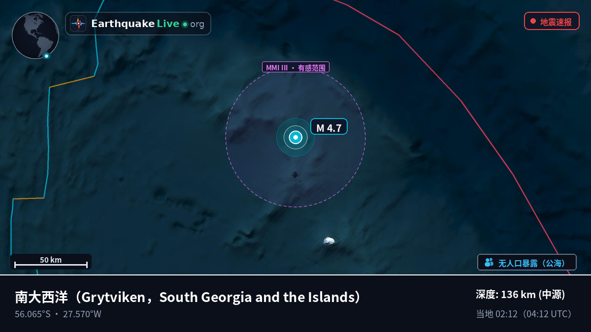 南大西洋 (South Georgia and the Islands)