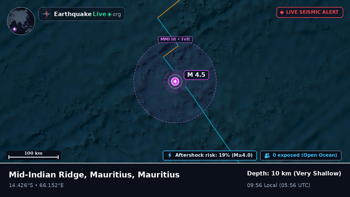 Indian Ocean (Mauritius)