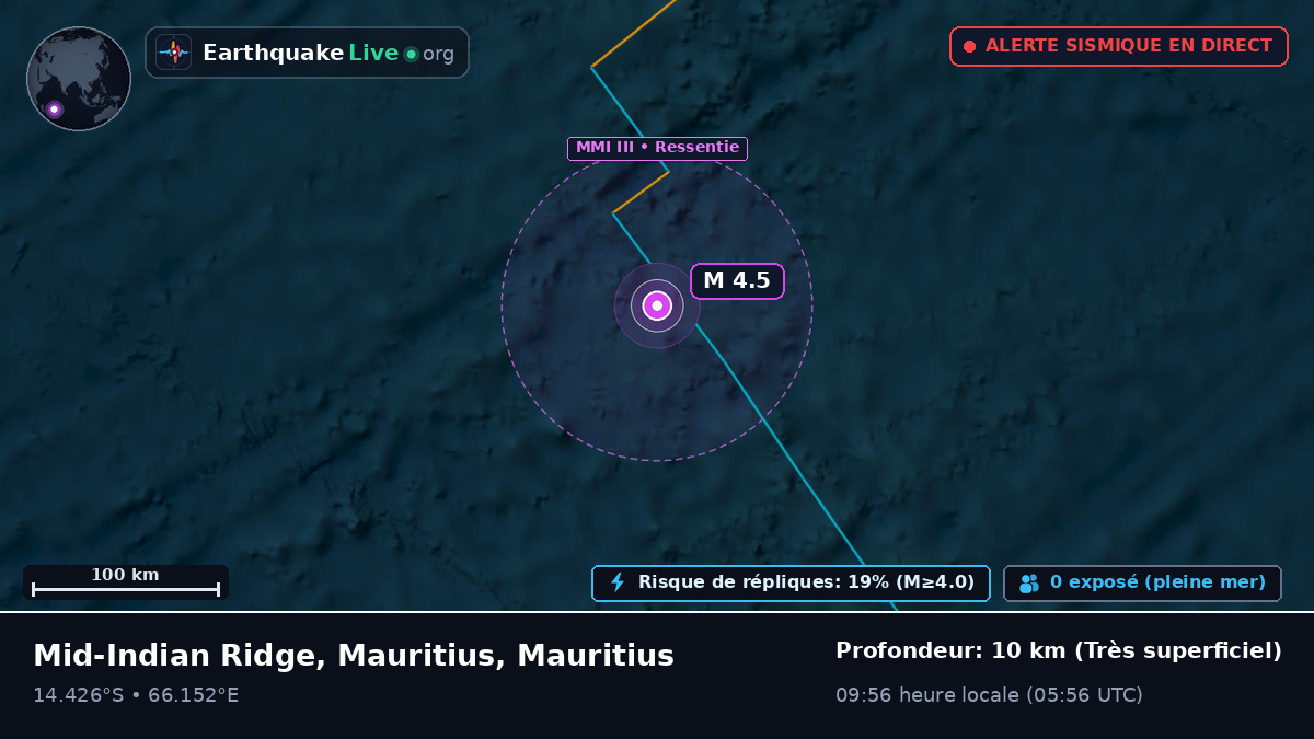 Océan Indien (Mauritius)