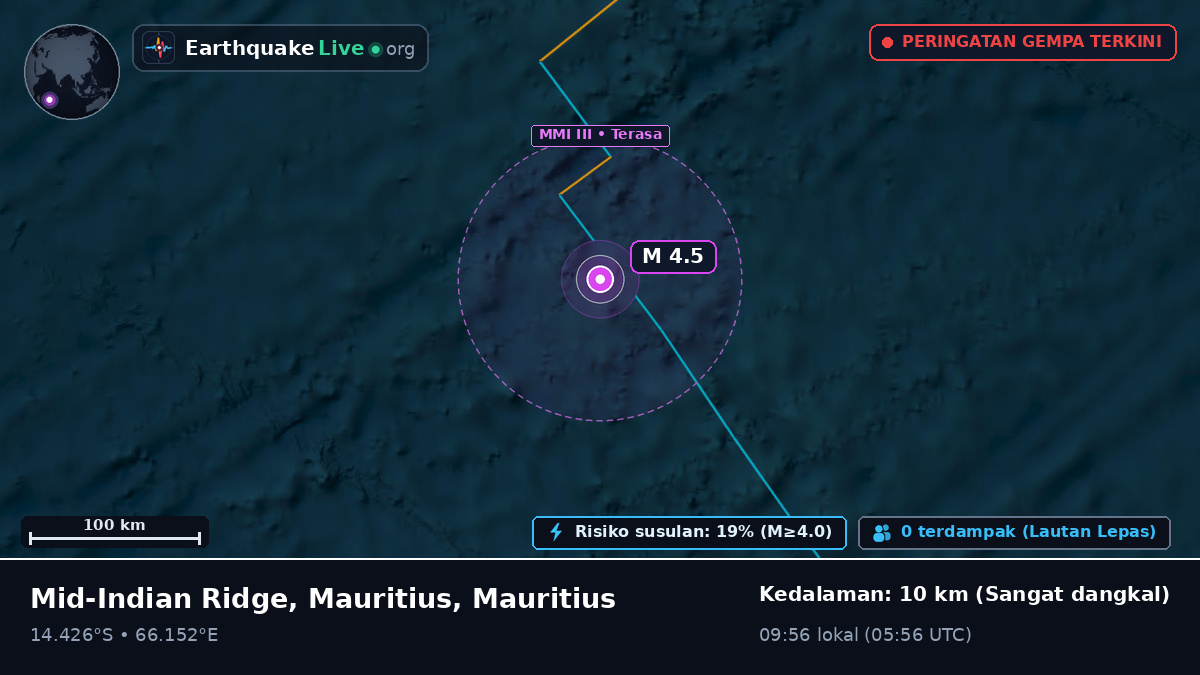 Samudra Hindia (Mauritius)