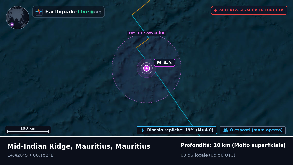 Oceano Indiano (Mauritius)