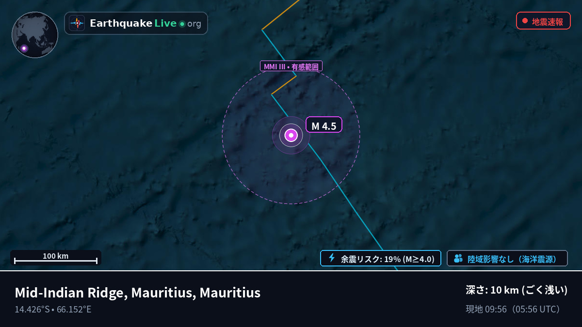 インド洋 (Mauritius)
