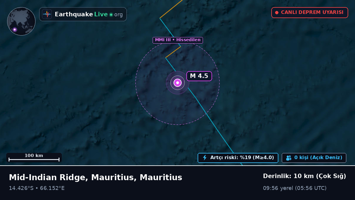 Hint Okyanusu (Mauritius)