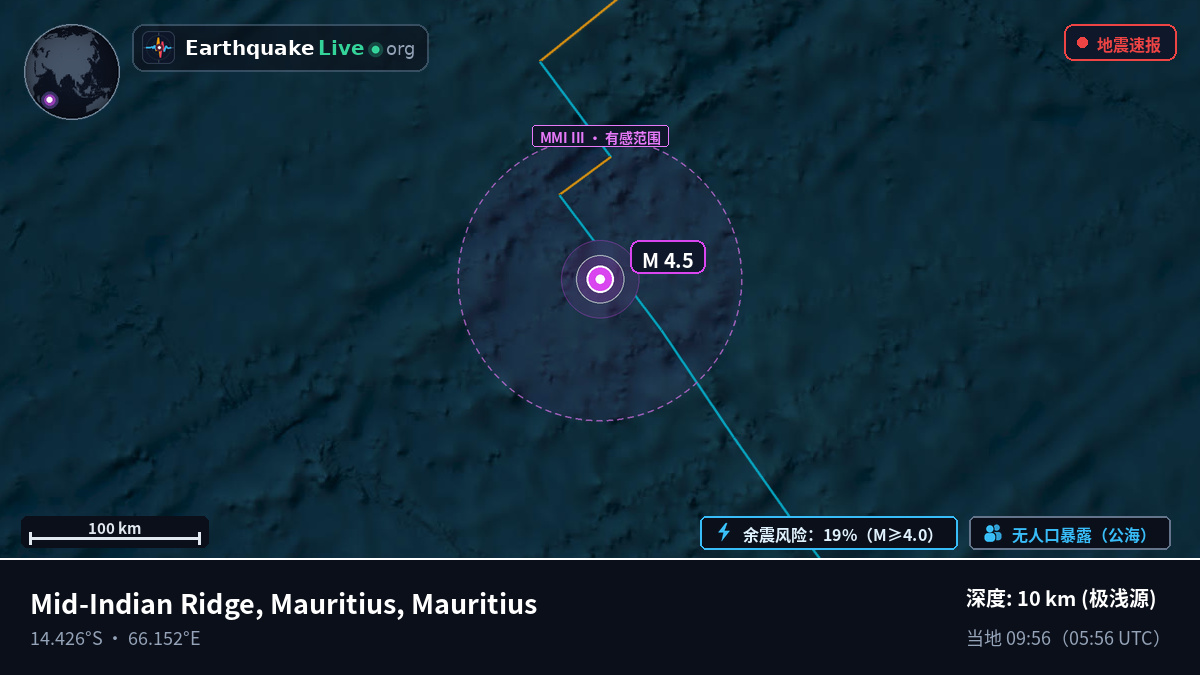 印度洋 (Mauritius)