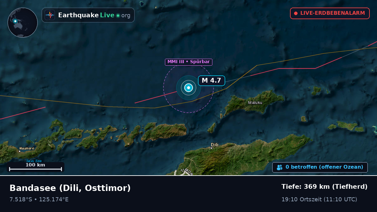 Bandasee (Osttimor)