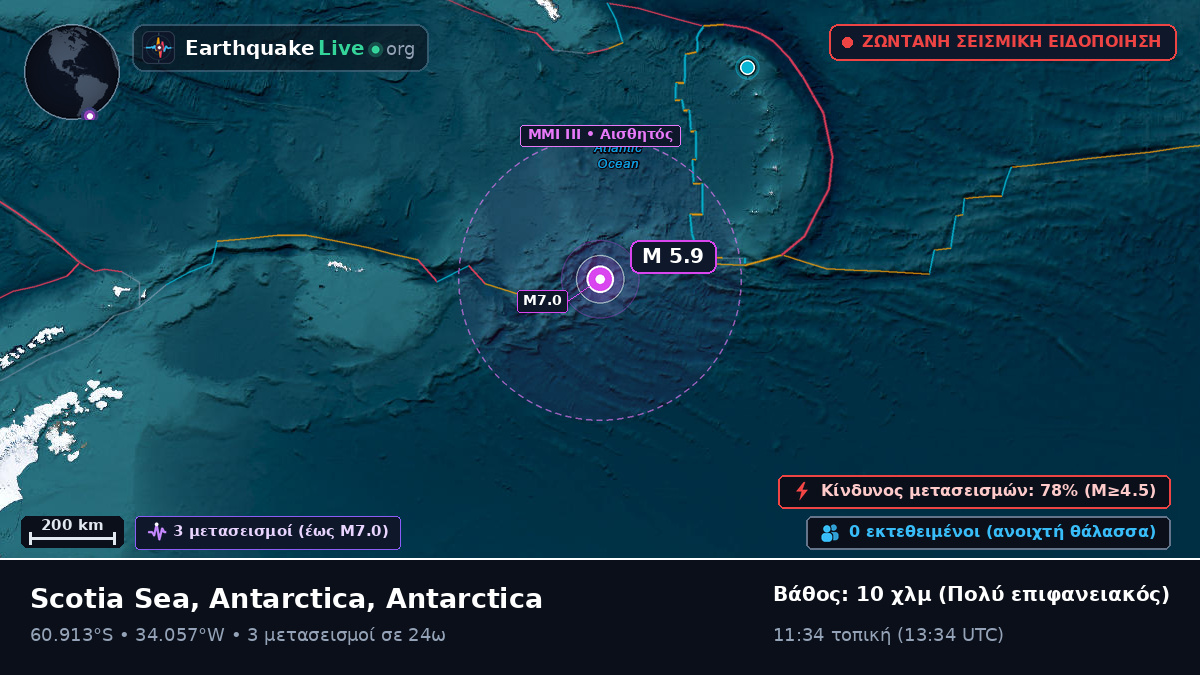 Νότιος Ωκεανός (Antarctica)