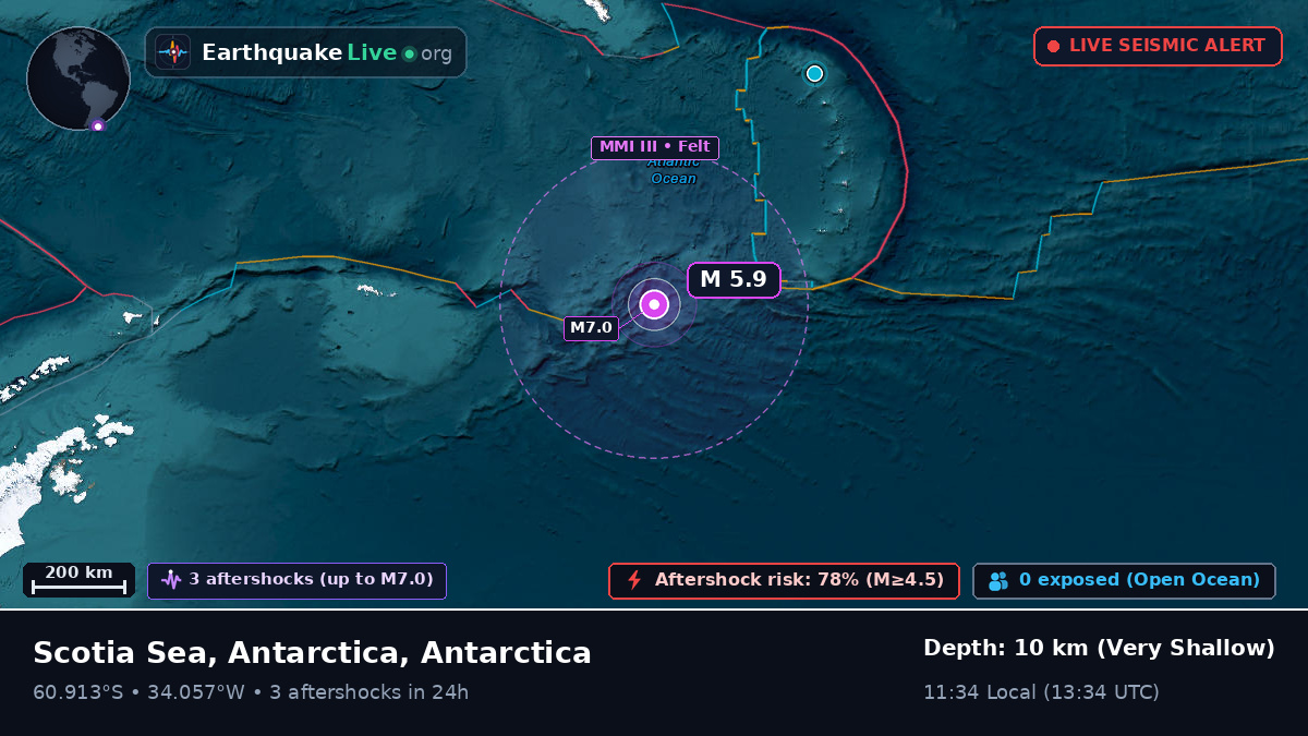 Southern Ocean (Antarctica)