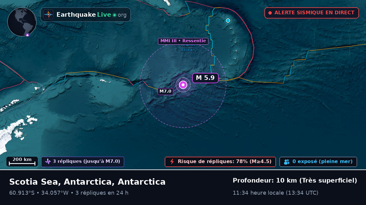 Océan Austral (Antarctica)