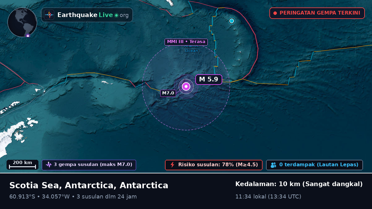 Samudra Selatan (Antarctica)