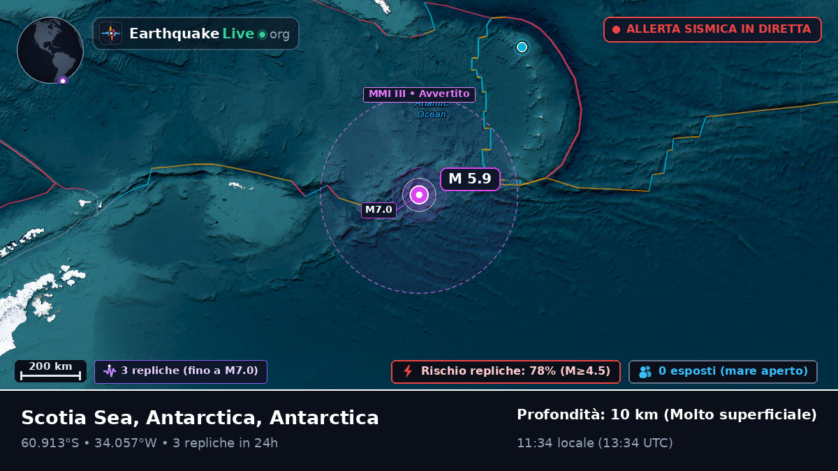 Oceano Antartico (Antarctica)
