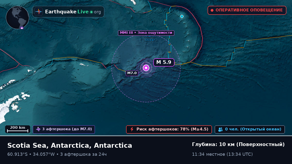 Южный океан (Antarctica)