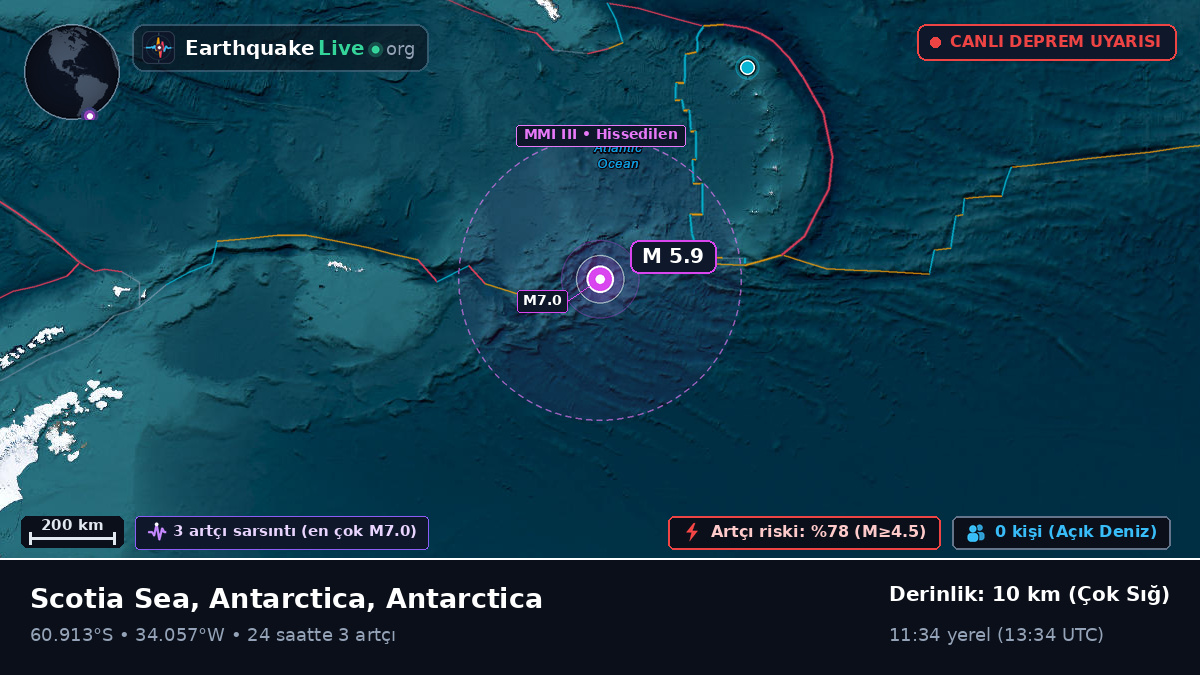 Güney Okyanusu (Antarctica)