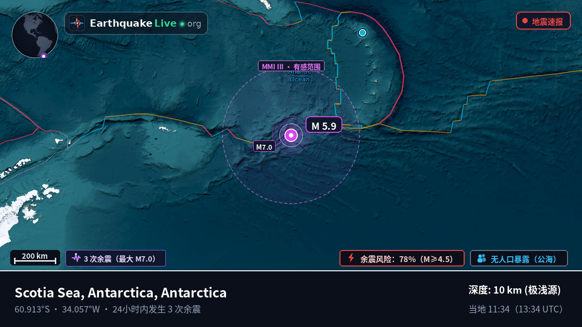 南大洋 (Antarctica)