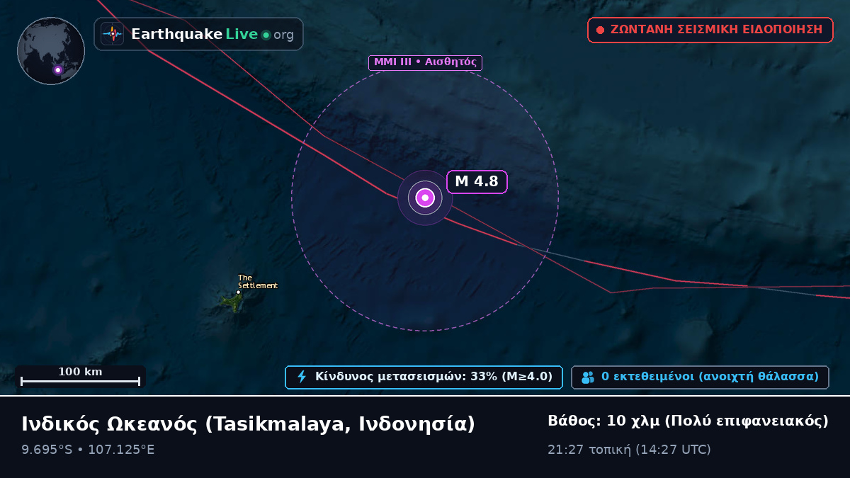 Ινδικός Ωκεανός (Ινδονησία)