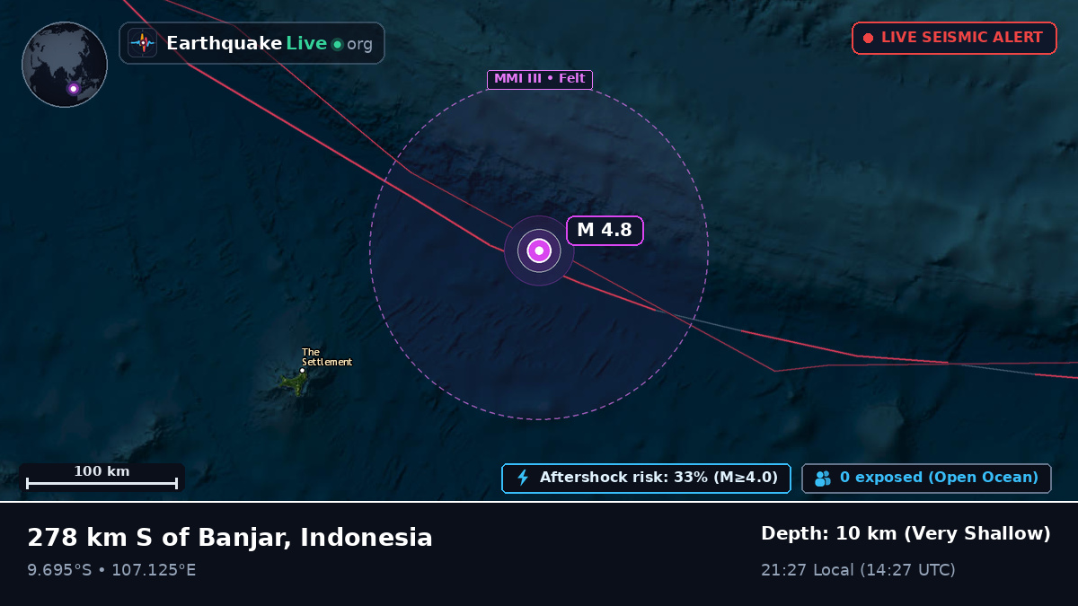 Indian Ocean (Indonesia)