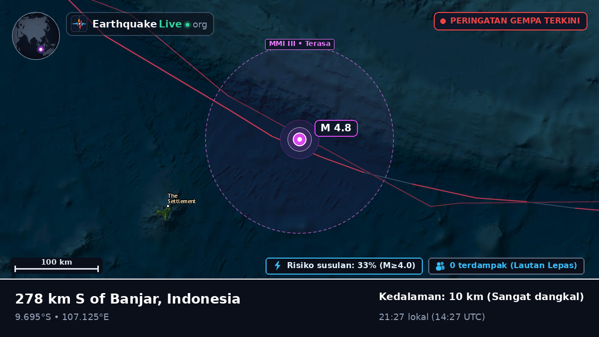 Samudra Hindia (Indonesia)