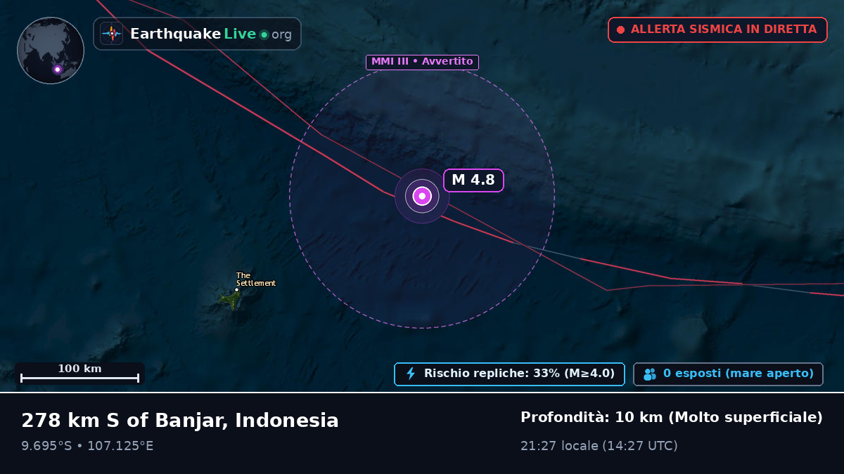 Oceano Indiano (Indonesia)