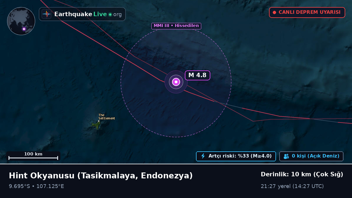 Hint Okyanusu (Endonezya)