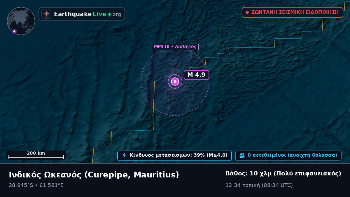 Ινδικός Ωκεανός (Mauritius)