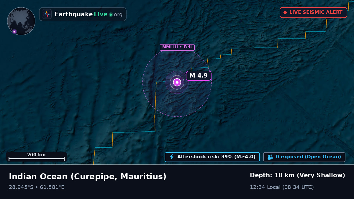 Indian Ocean (Mauritius)