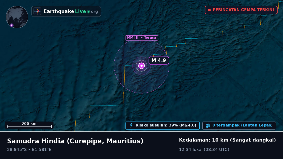Samudra Hindia (Mauritius)