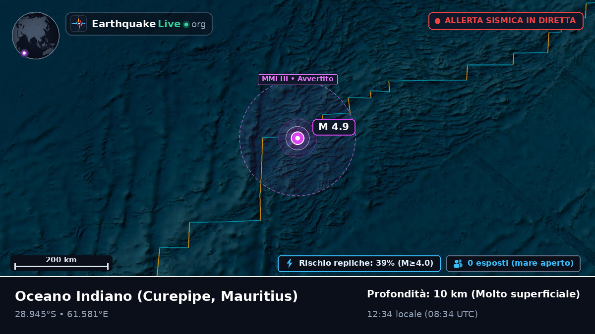 Oceano Indiano (Mauritius)