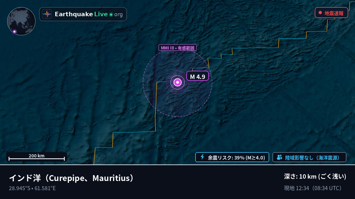 インド洋 (Mauritius)