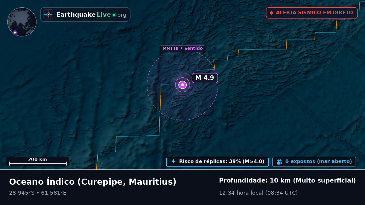 Oceano Índico (Mauritius)