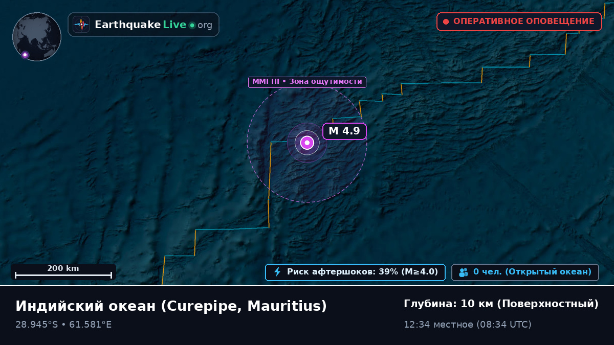 Индийский океан (Mauritius)