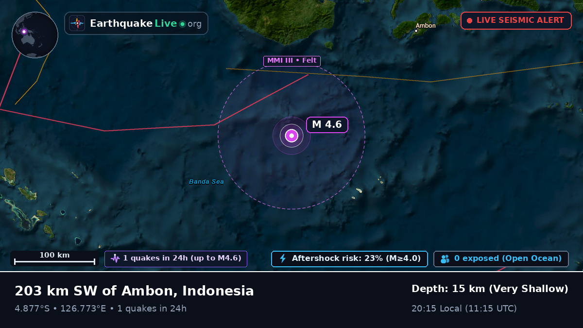 Banda Sea (Indonesia)