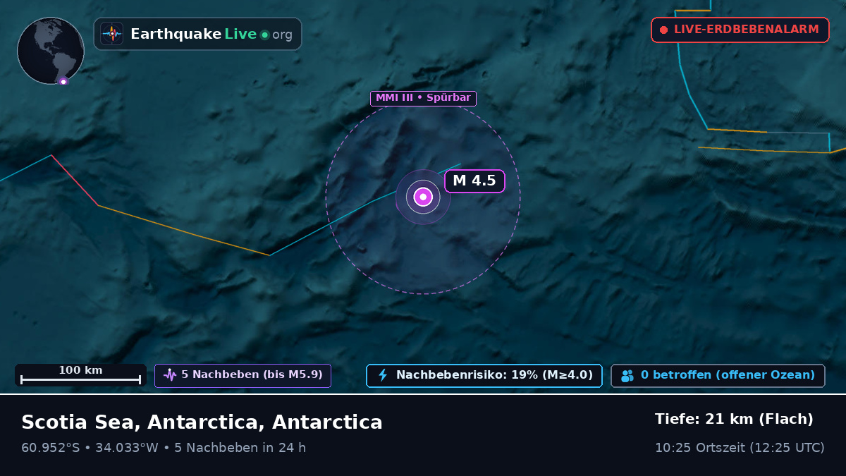 Südlicher Ozean (Antarctica)