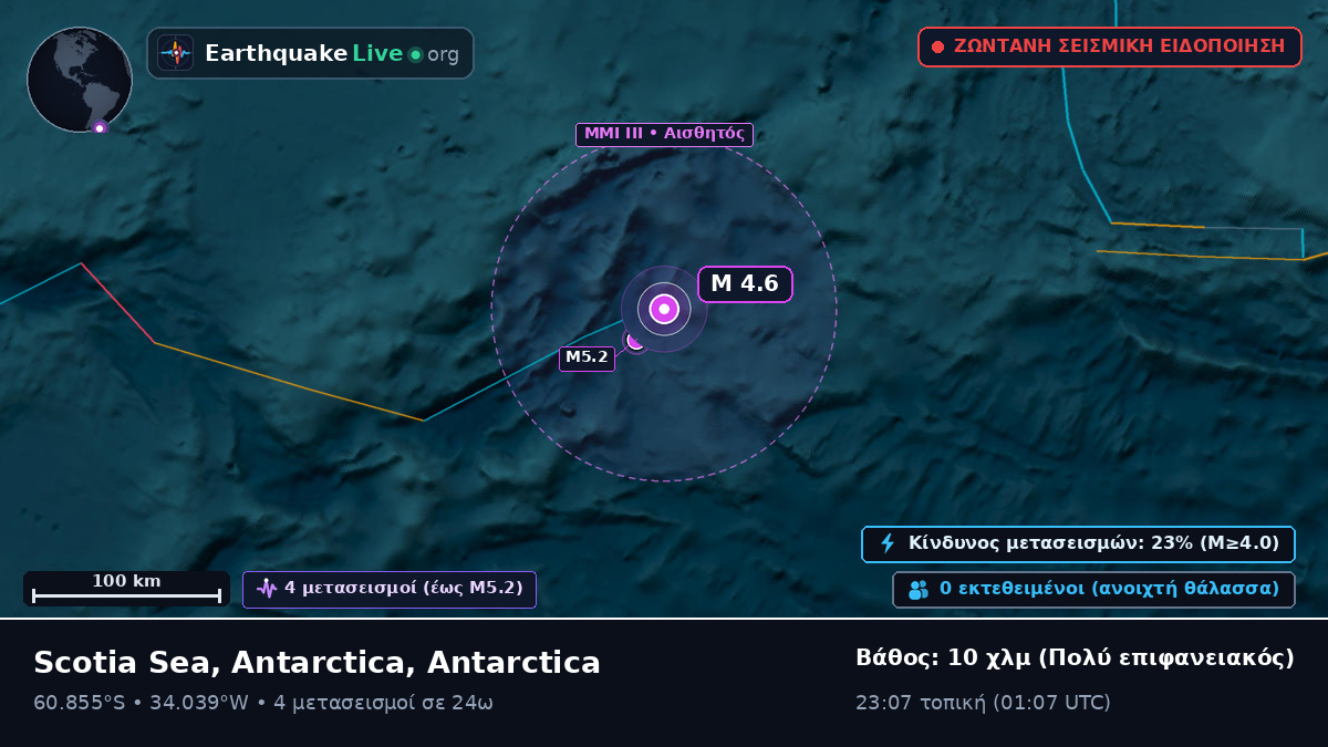 Νότιος Ωκεανός (Antarctica)