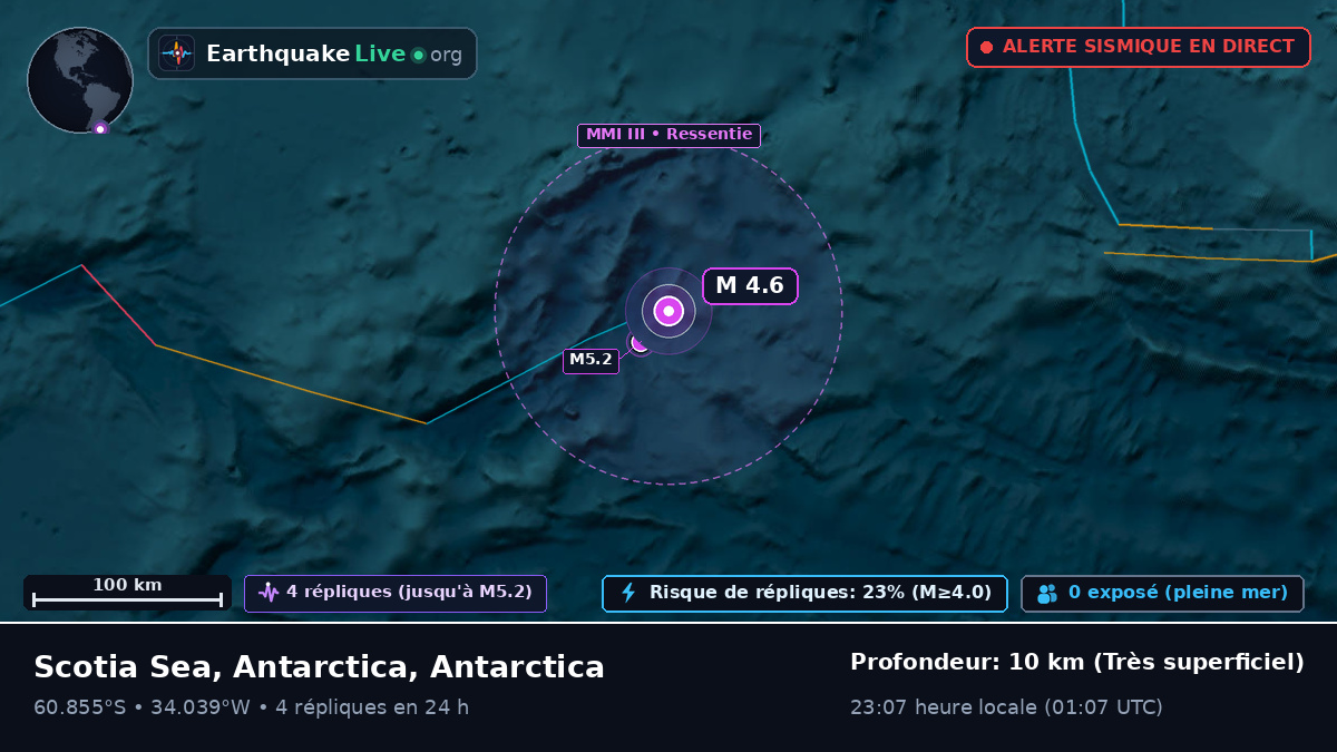 Océan Austral (Antarctica)