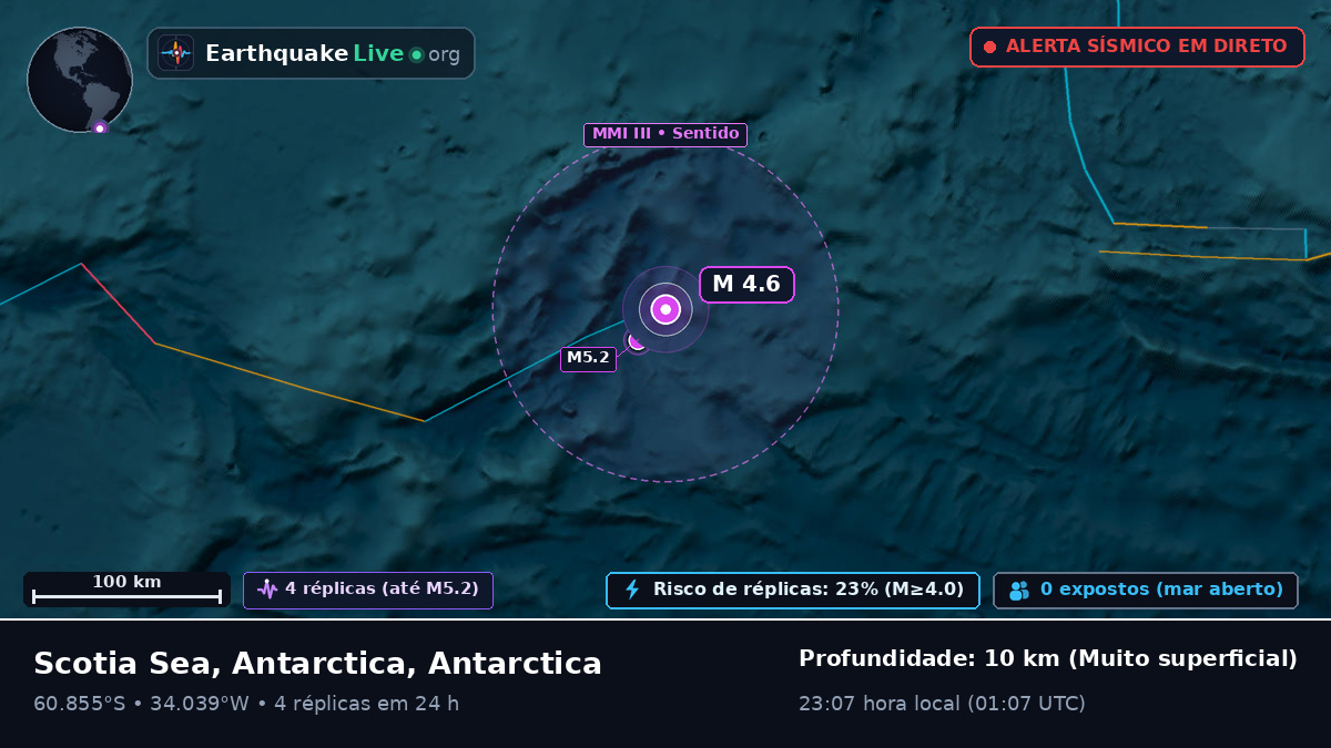 Oceano Antártico (Antarctica)
